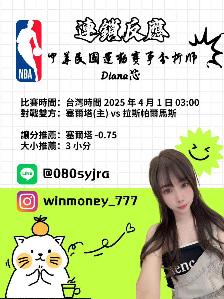 【足球五大聯賽分析】Diana-足球分析預測:4/1 西甲 塞爾塔(主) vs 拉斯帕爾馬斯 比賽分析 1 扁平插画风打工好物推荐小红书大字封面 2025 03 3118 49 42