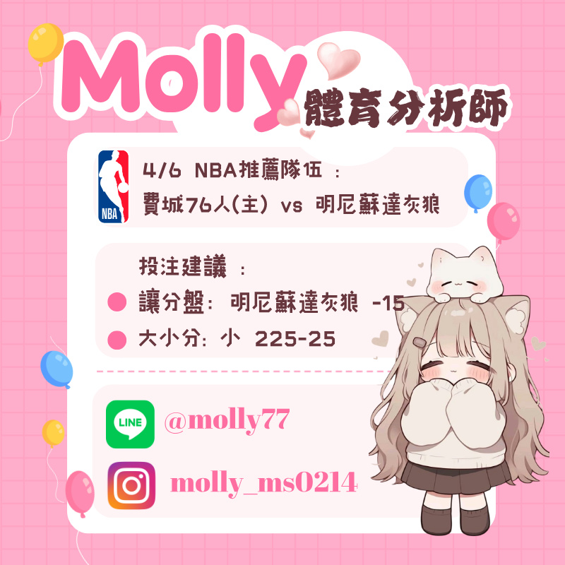 【NBA 賽事分析】Molly-NBA 戰績預測 4/6 費城76人(主) vs 明尼蘇達灰狼 1 【NBA 賽事分析】Molly-NBA 戰績預測 4/6 費城76人(主) vs 明尼蘇達灰狼