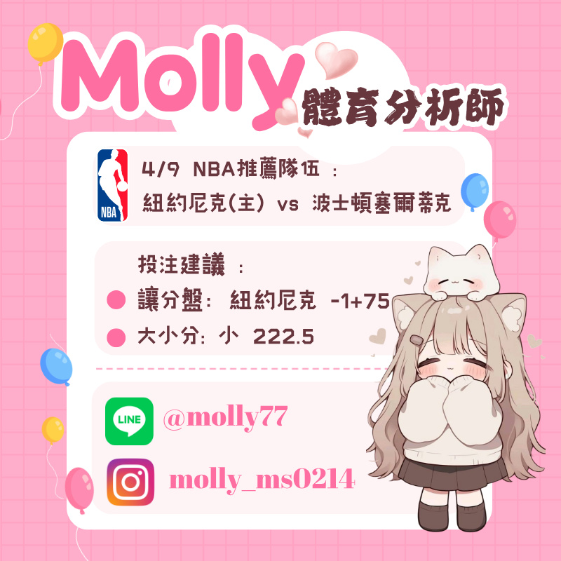 【NBA 賽事分析】Molly-NBA 戰績預測 4/9 紐約尼克(主) vs 波士頓塞爾蒂克 1 【NBA 賽事分析】Molly-NBA 戰績預測 4/9 紐約尼克(主) vs 波士頓塞爾蒂克