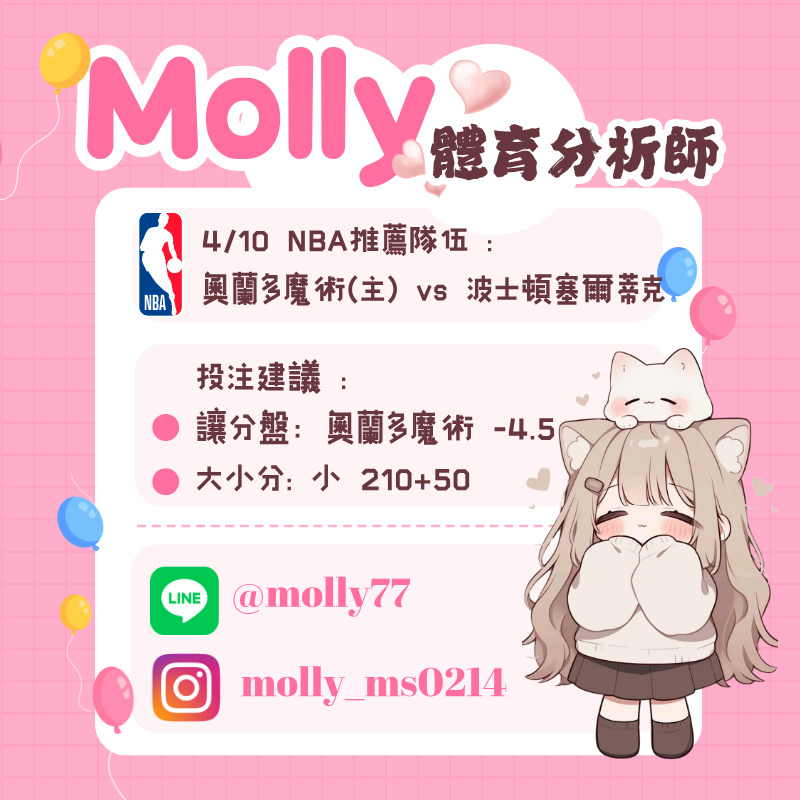 【NBA 賽事分析】Molly-NBA 戰績預測 4/10 奧蘭多魔術(主) vs 波士頓塞爾蒂克 1 【NBA 賽事分析】Molly-NBA 戰績預測 4/10 奧蘭多魔術(主) vs 波士頓塞爾蒂克