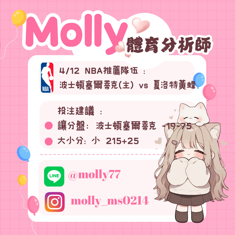 【NBA 賽事分析】Molly-NBA 戰績預測 4/12 波士頓塞爾蒂克(主) vs 夏洛特黃蜂 1 【NBA 賽事分析】Molly-NBA 戰績預測 4/12 波士頓塞爾蒂克(主) vs 夏洛特黃蜂