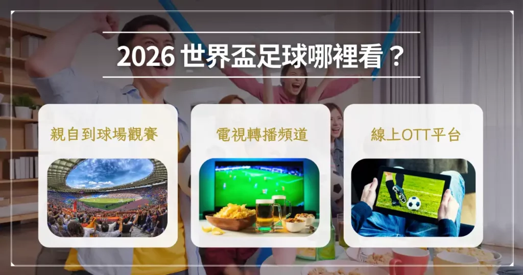 2026 足球世界盃懶人包!賽程、舉辦地點、參賽隊伍一次看! 1 2026 世界盃足球哪裡看?