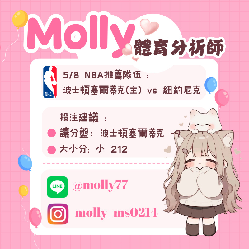 【NBA 賽事分析】Molly-NBA 戰績預測 5/8 波士頓塞爾蒂克(主) vs 紐約尼克 1 【NBA 賽事分析】Molly-NBA 戰績預測 5/8 波士頓塞爾蒂克(主) vs 紐約尼克